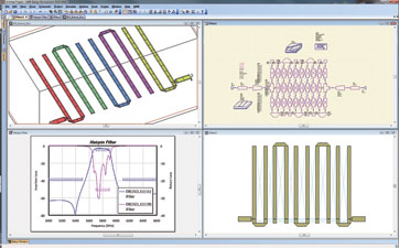 Figure 6. EM analysis of optimised filter.